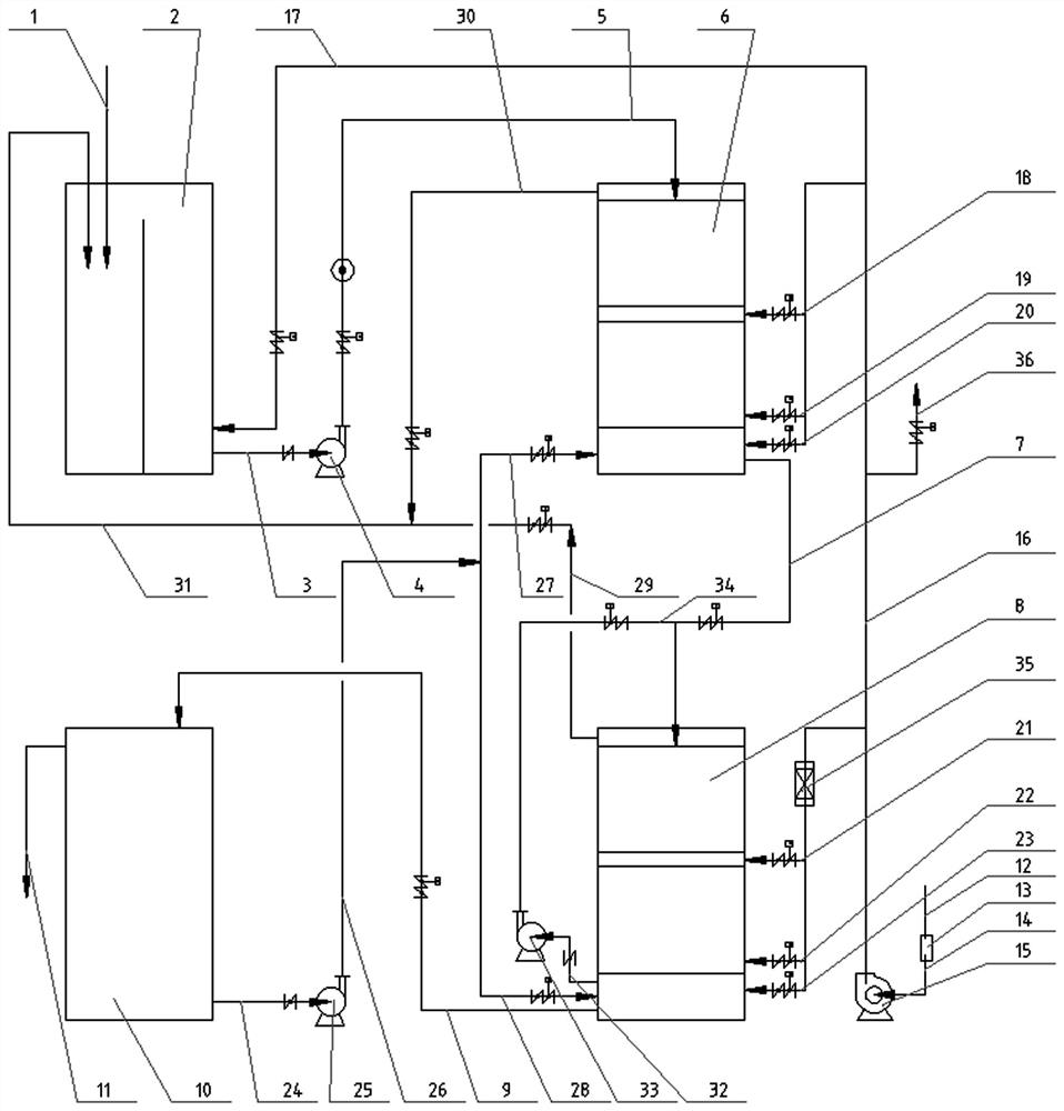 Foundation pit yellow water treatment device