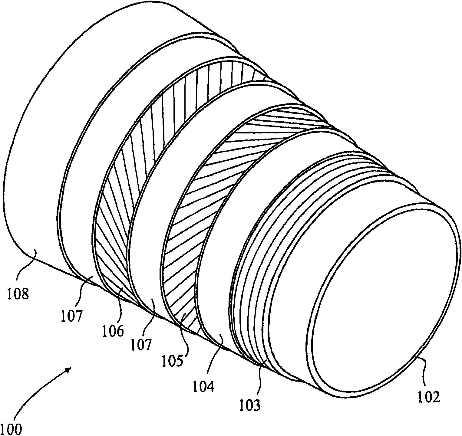 Testing and venting pipe annulus