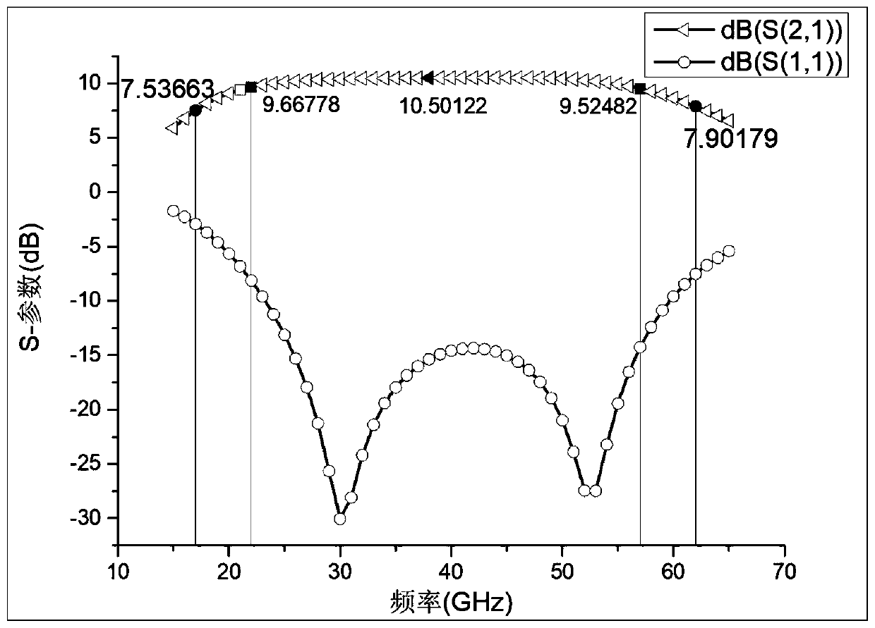 Variable-gain low-noise amplifier with broadband flat gain