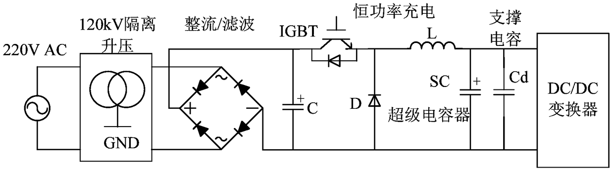 An arc power supply for a high-current ion source