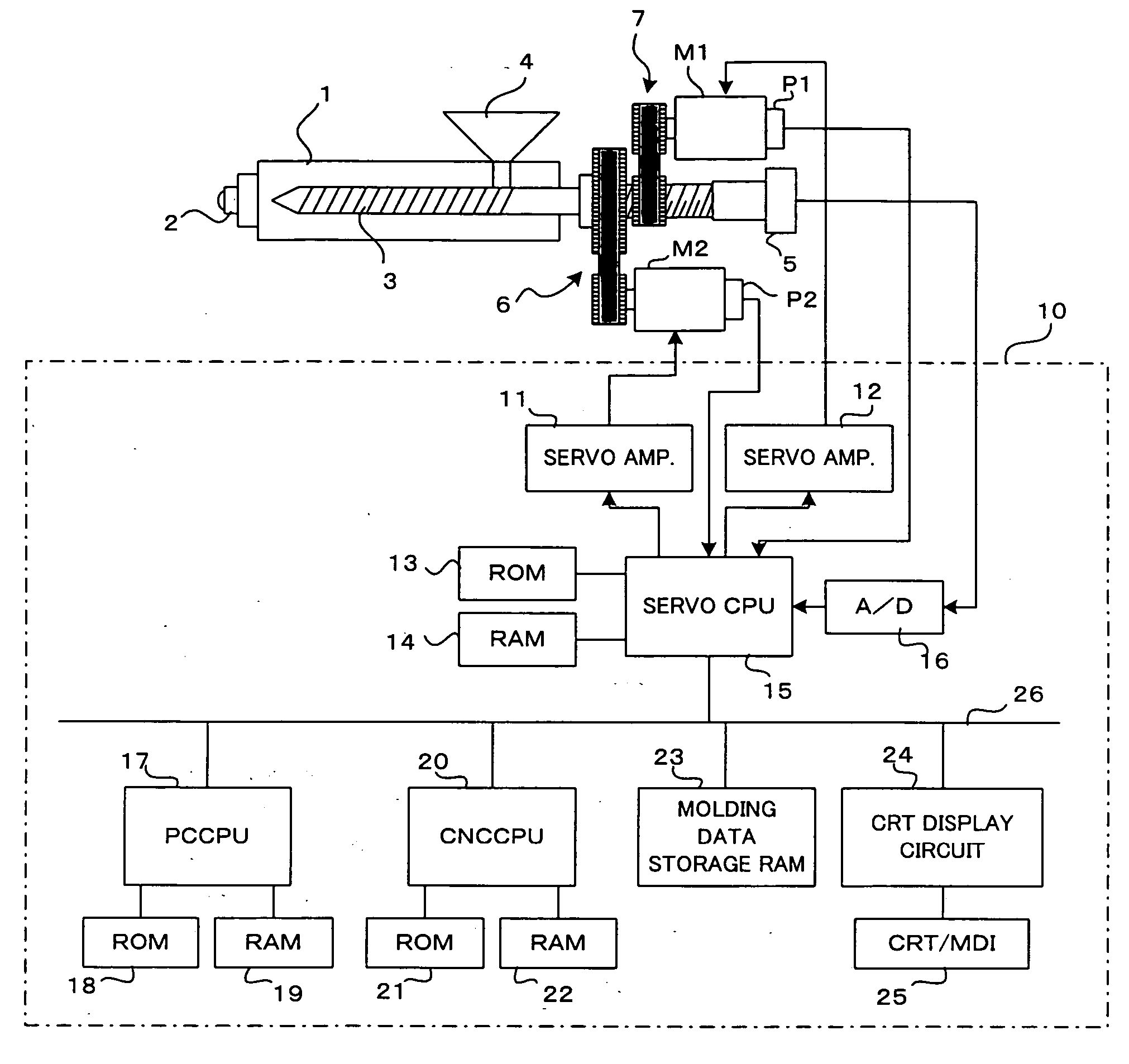 Controller for injection molding machine