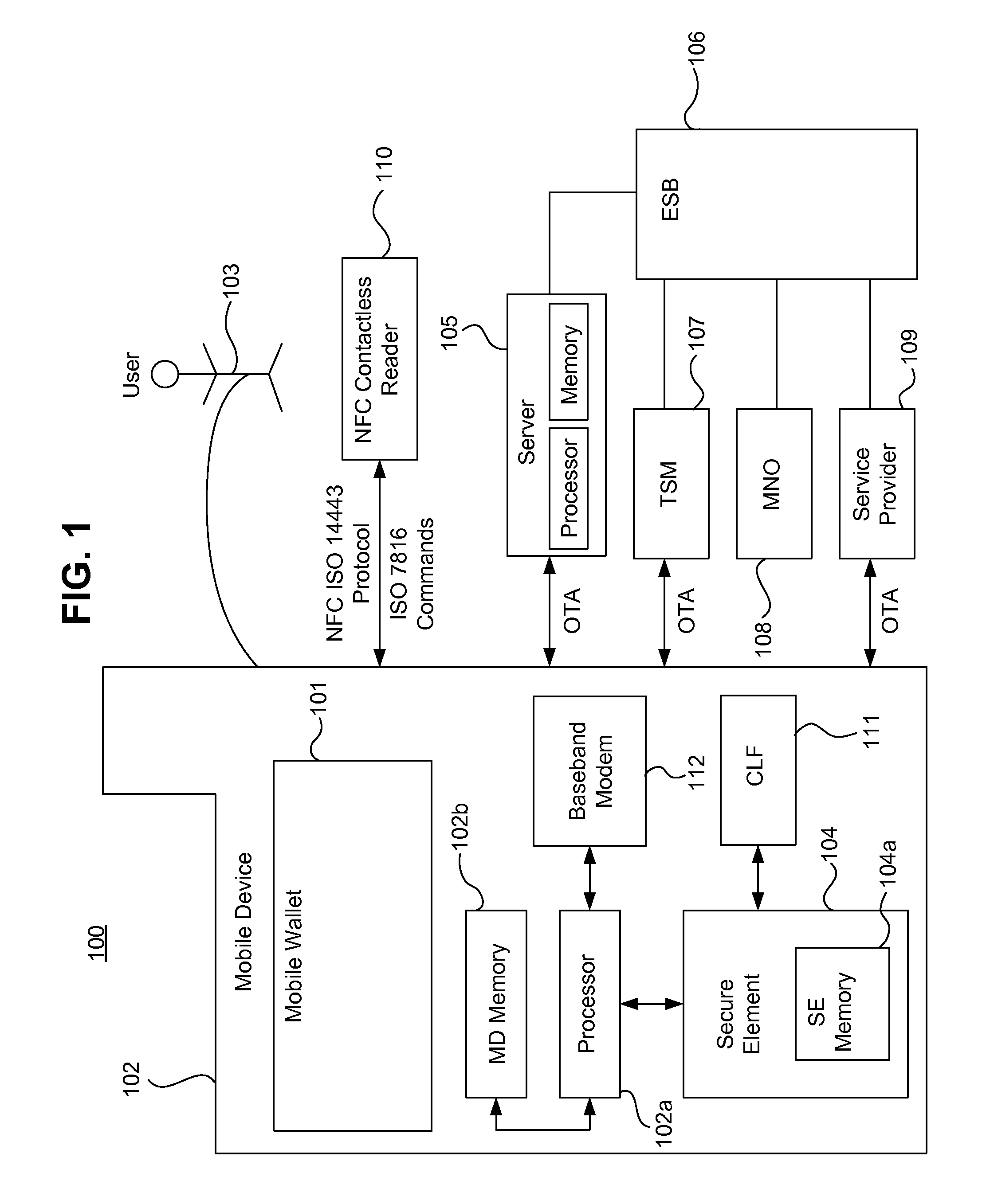 Systems, methods, and computer program products for detecting and managing changes associated with mobile wallets