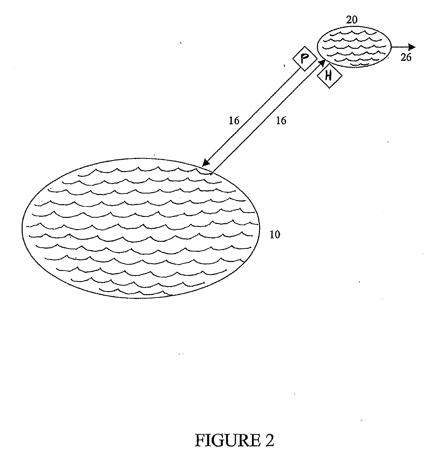 System for selectively storing and diverting water among multiple reservoirs and method for improving utility of renewable water and energy resources throughout multiple river basins