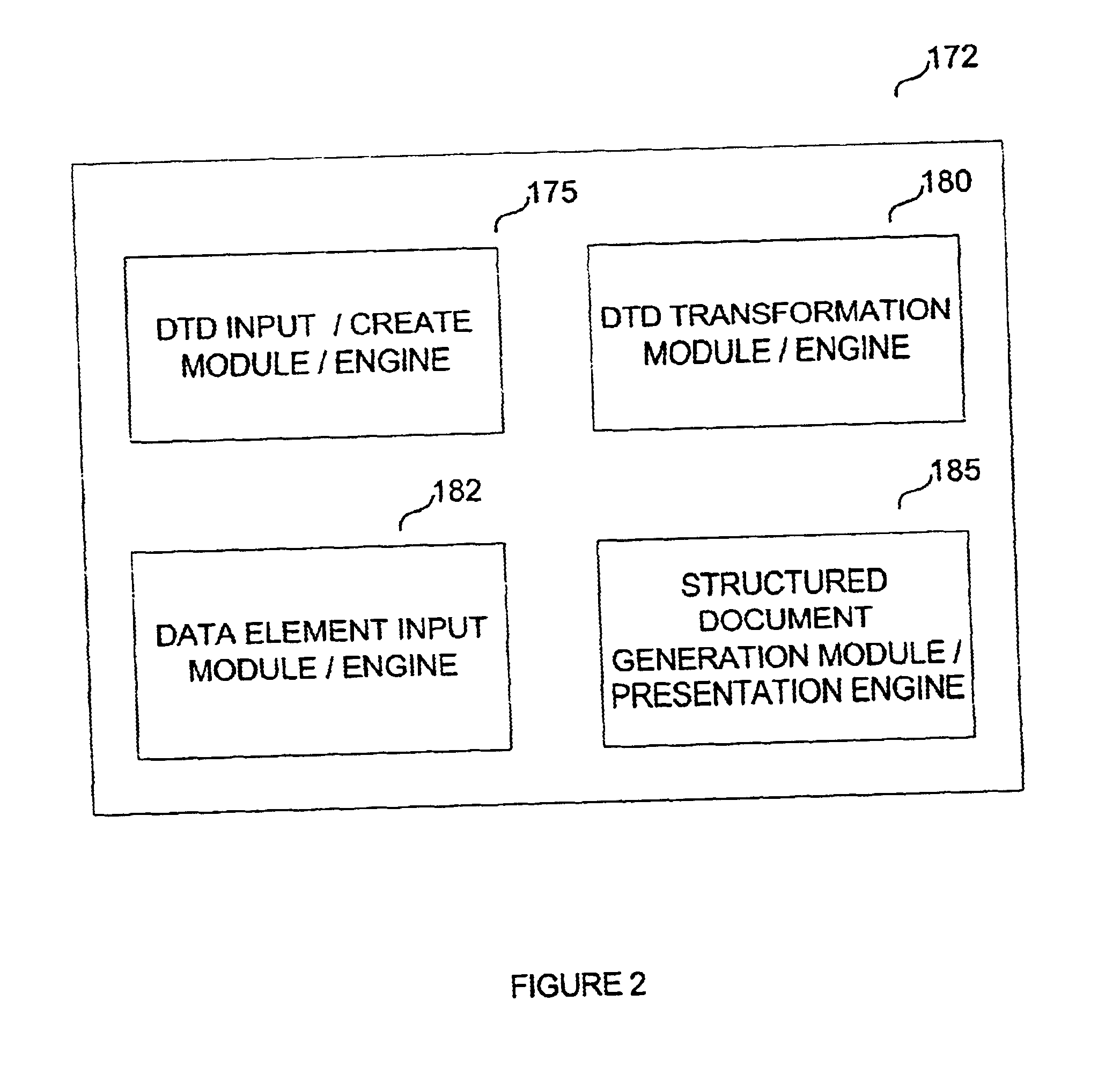 System and method for dynamic generation of structured documents