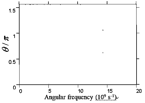 Plasma microwave isolation device, microwave isolation method and device applications