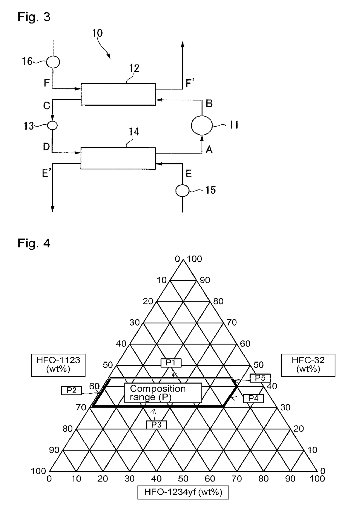 Working fluid for heat cycle, composition for heat cycle system, and heat cycle system