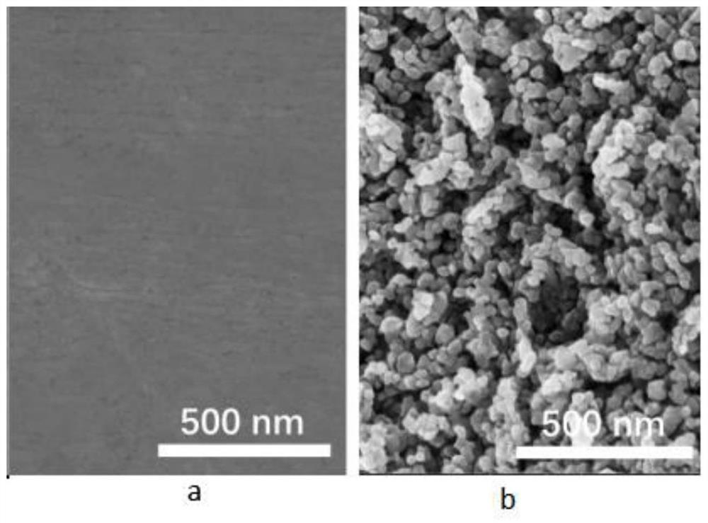 Preparation method of nano-porous silver-based substrate with Raman signal enhancing function on surface