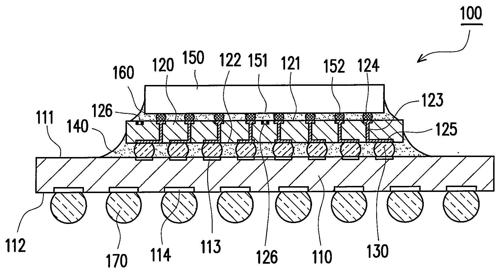 Chip package structure