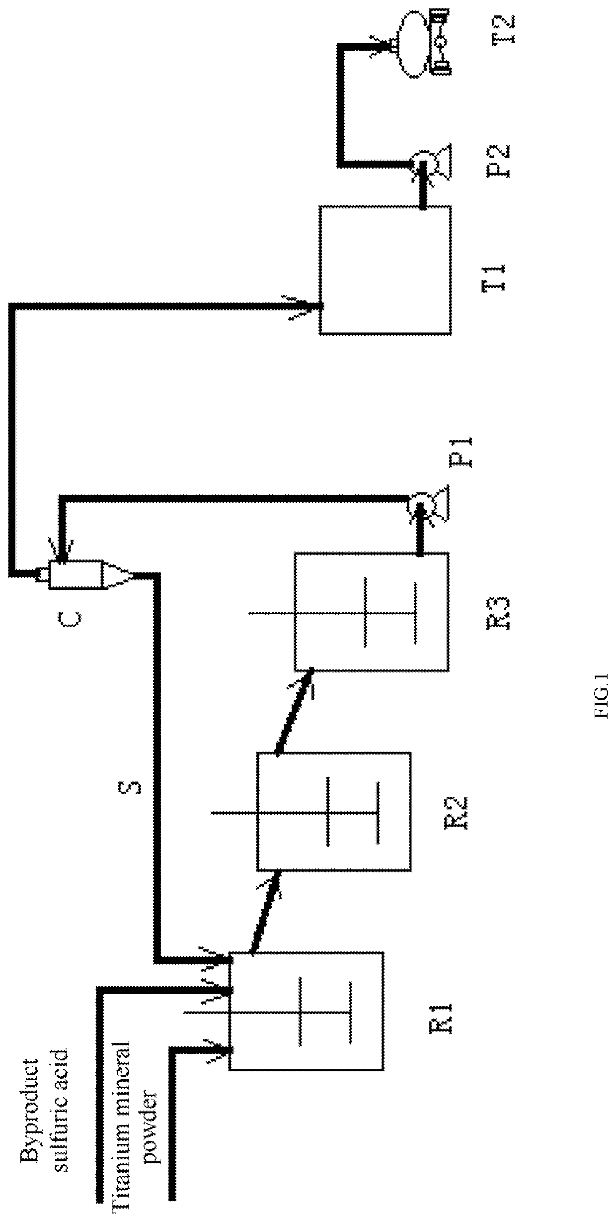 Production method of self-fitting nano catalytic wastewater treatment agent