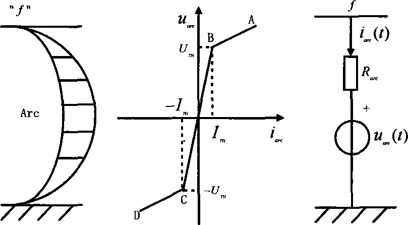 Coupling double line down distance measuring method using six-phase system new phase mode transformation