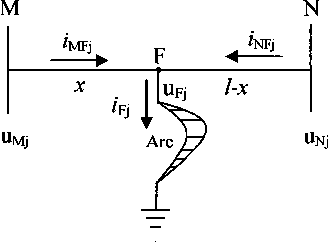 Coupling double line down distance measuring method using six-phase system new phase mode transformation