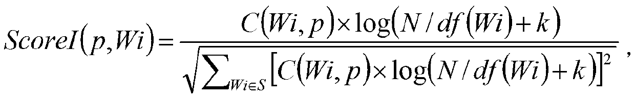 Estimation method of biological sample completeness