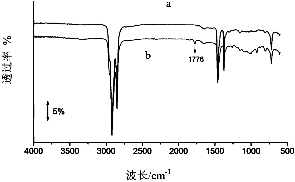 Modified ethylene propylene diene monomer and preparation method thereof