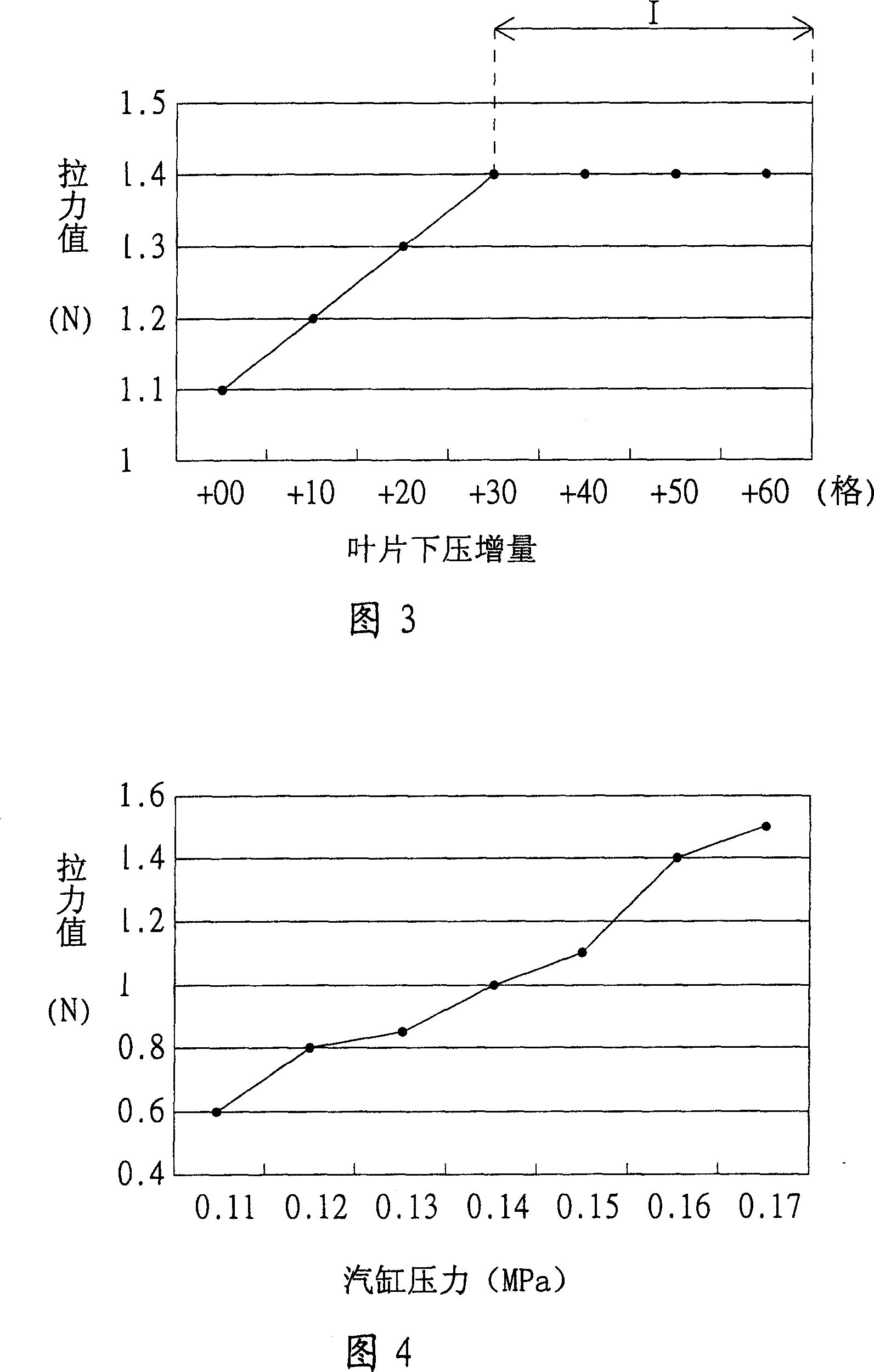 Coating apparatus