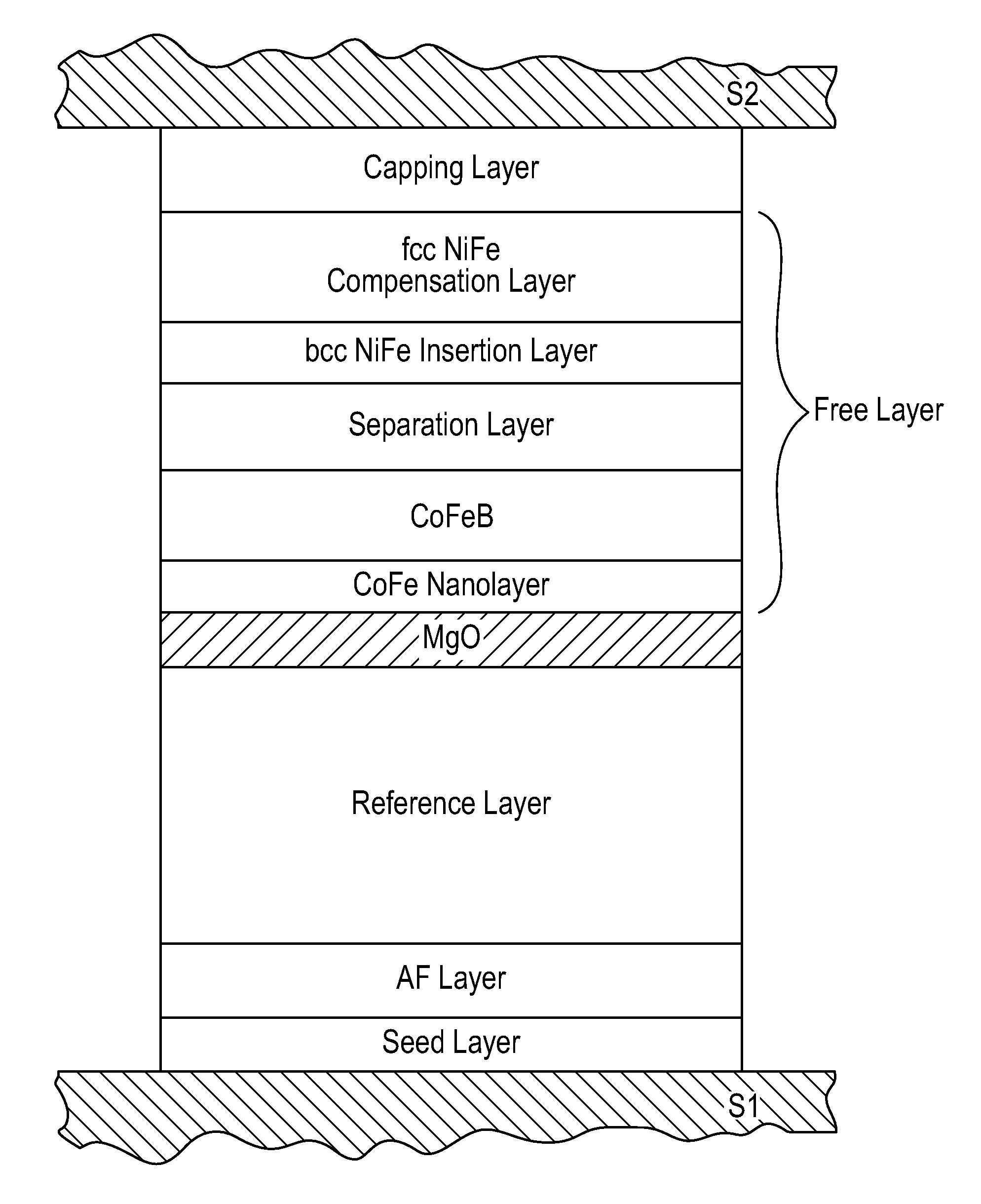 Tunneling magnetoresistive (TMR) device with magnesium oxide tunneling barrier layer and free layer having insertion layer