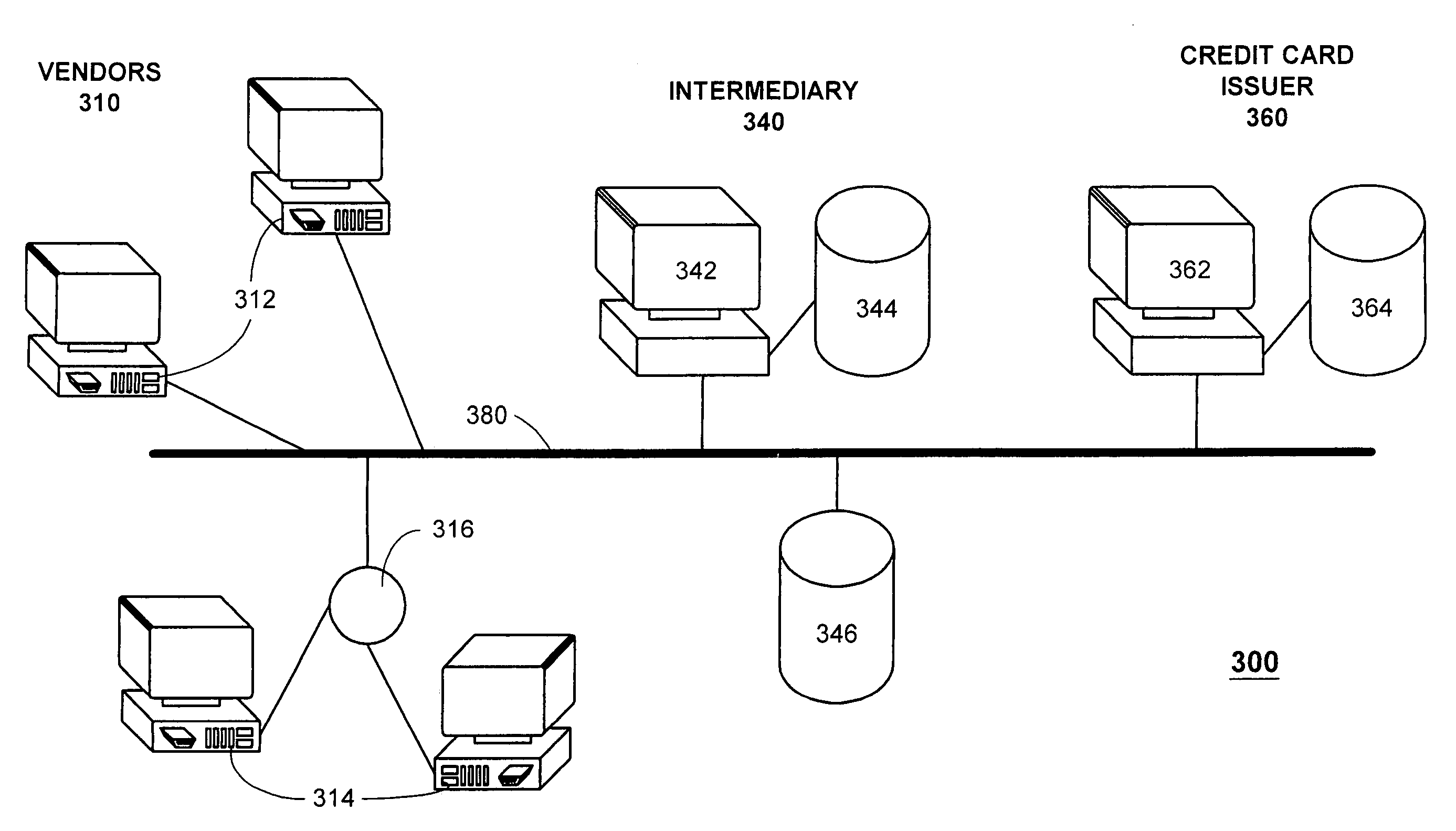 User rewards program and associated communications system