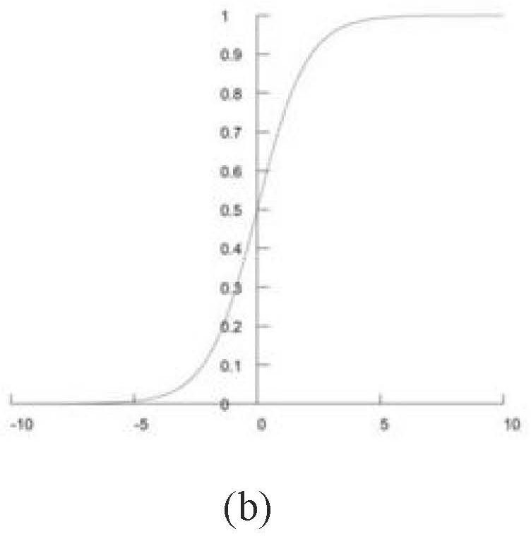 Near-surface air temperature estimation method and system, storage medium and equipment