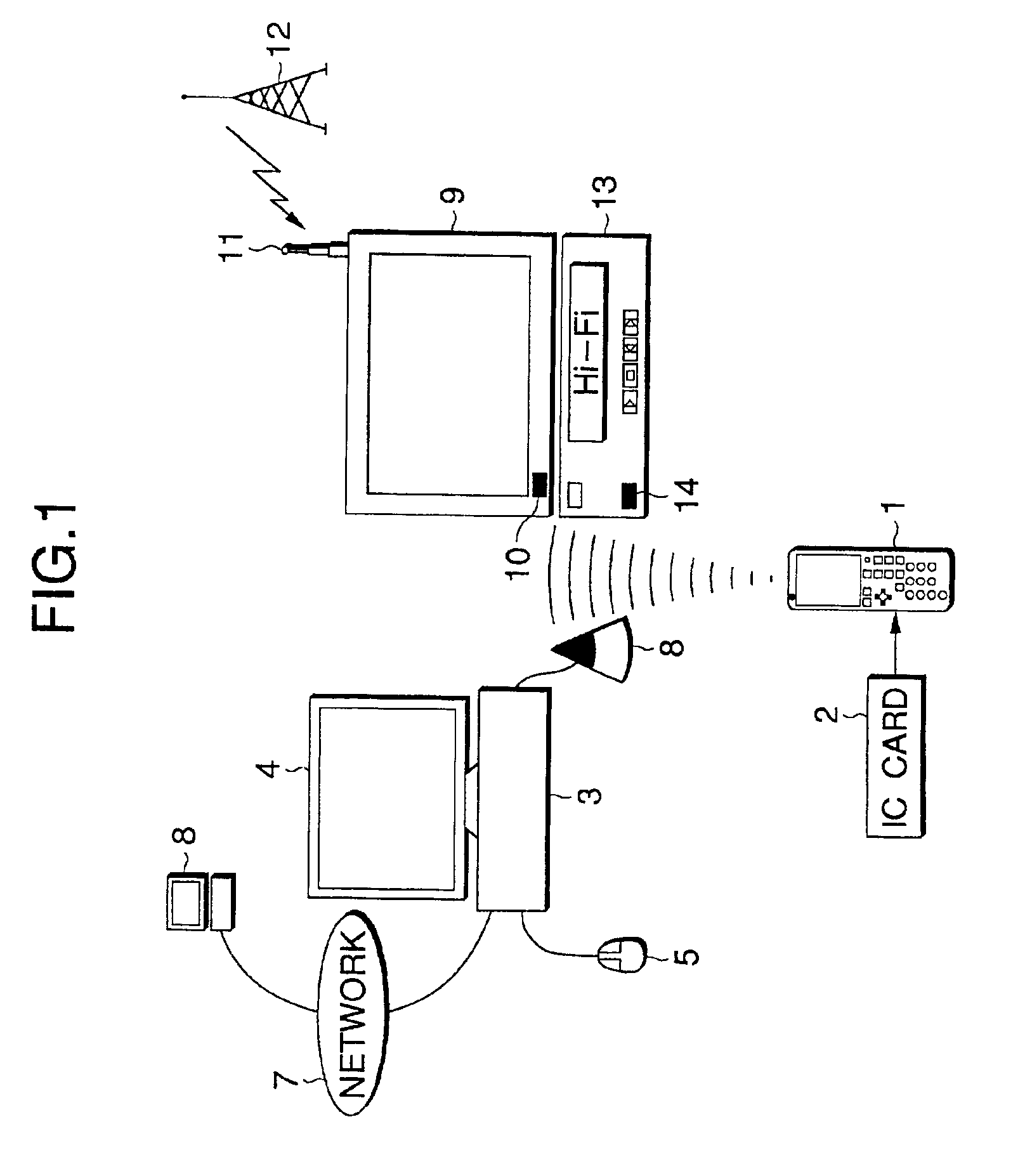 Control device, control method, electric apparatus, control method of an electric apparatus, electric apparatus system, control method of an electric apparatus system, and transmission medium