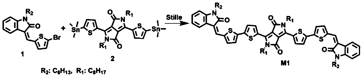 Solution-processible conjugated micro-molecular semiconductor materials based on thiophene pyrrolopyrroledione and semi-indigo