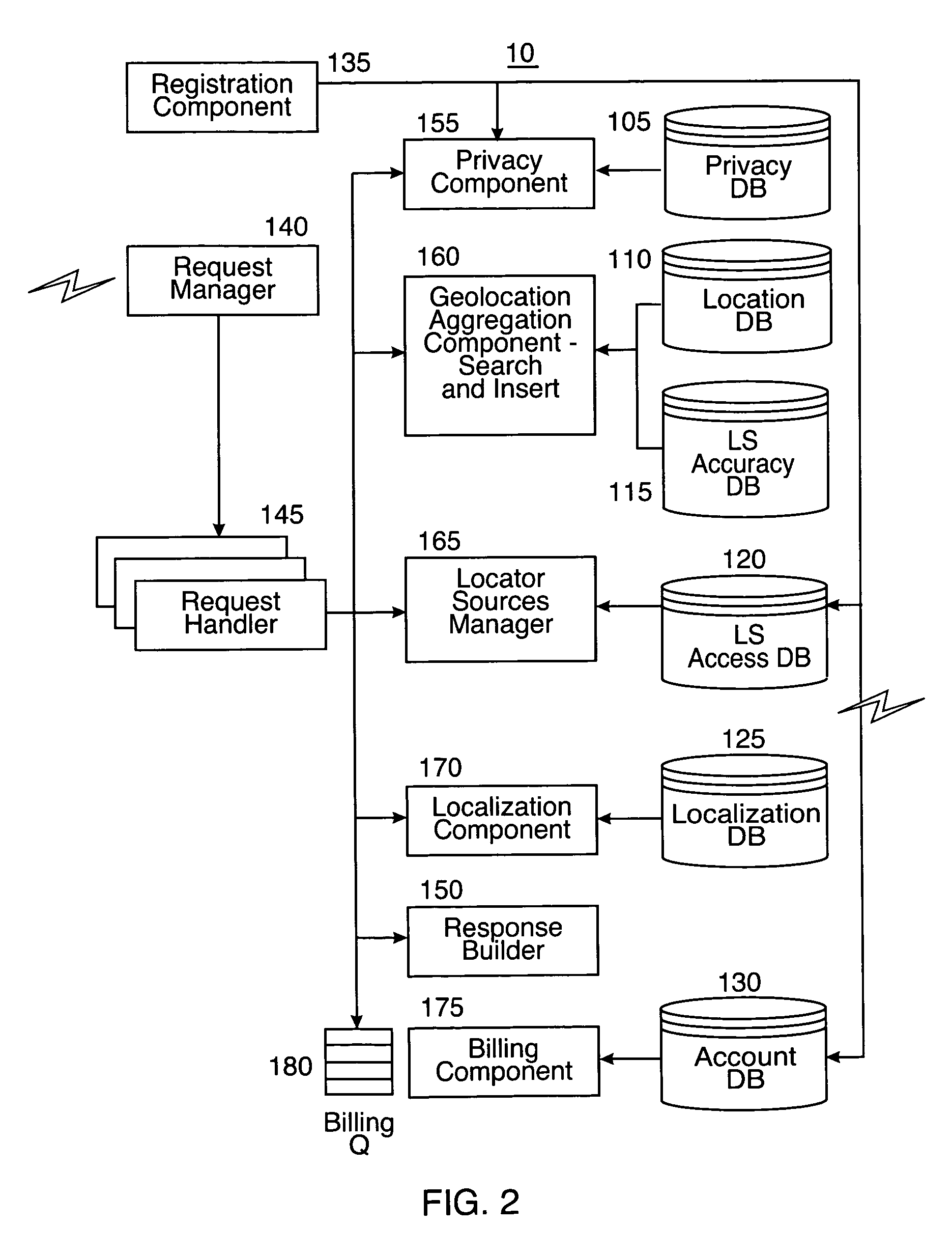 System and method for determining network users' physical locations