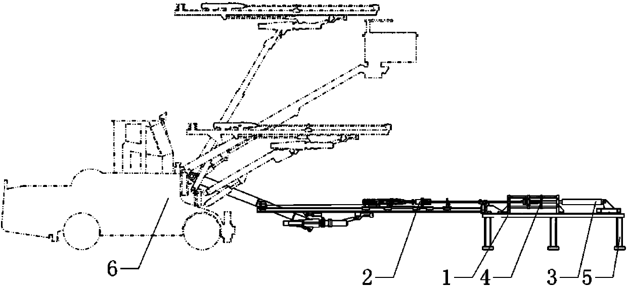 Drill jumbo test equipment