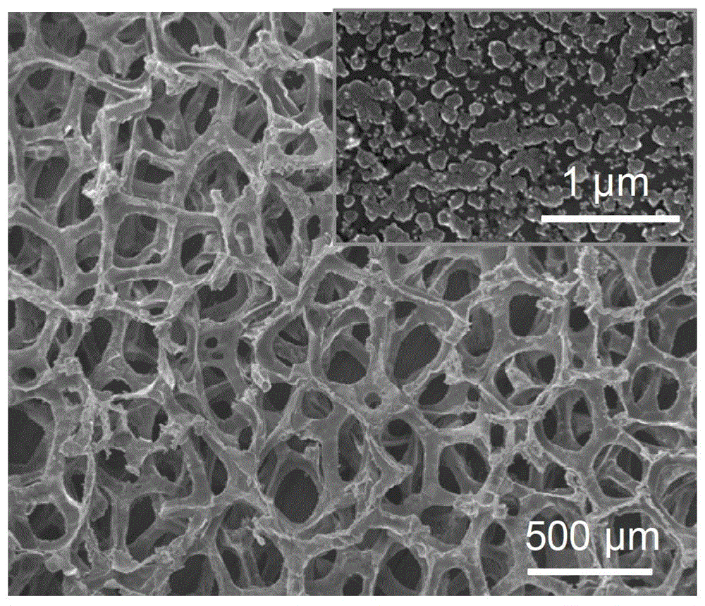 A kind of fast charging flexible lithium ion battery and preparation method of electrode thereof