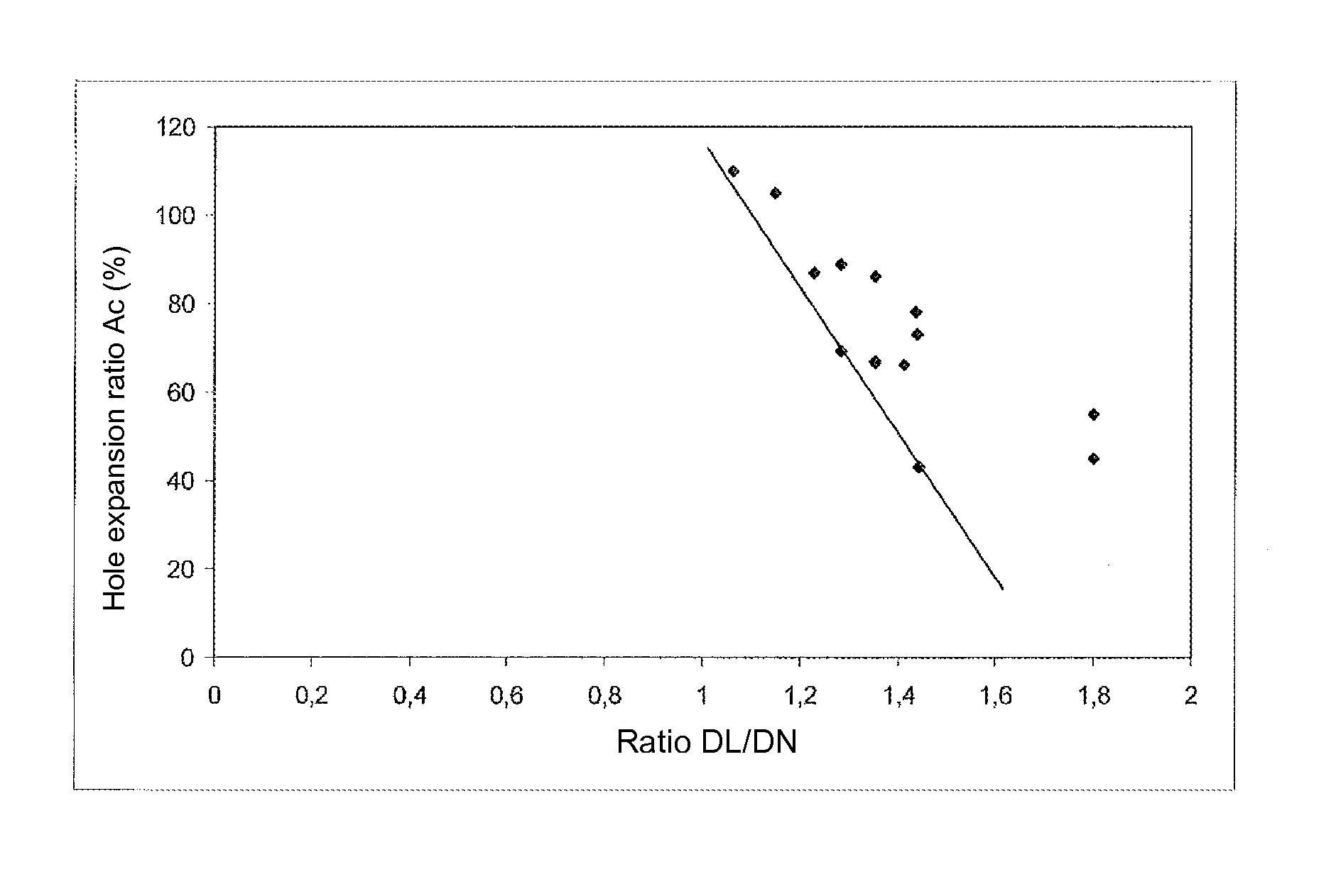 Hot-rolled steel sheet and associated production method