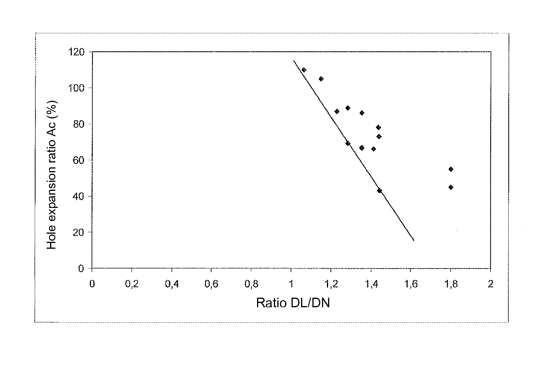 Hot-rolled steel sheet and associated production method