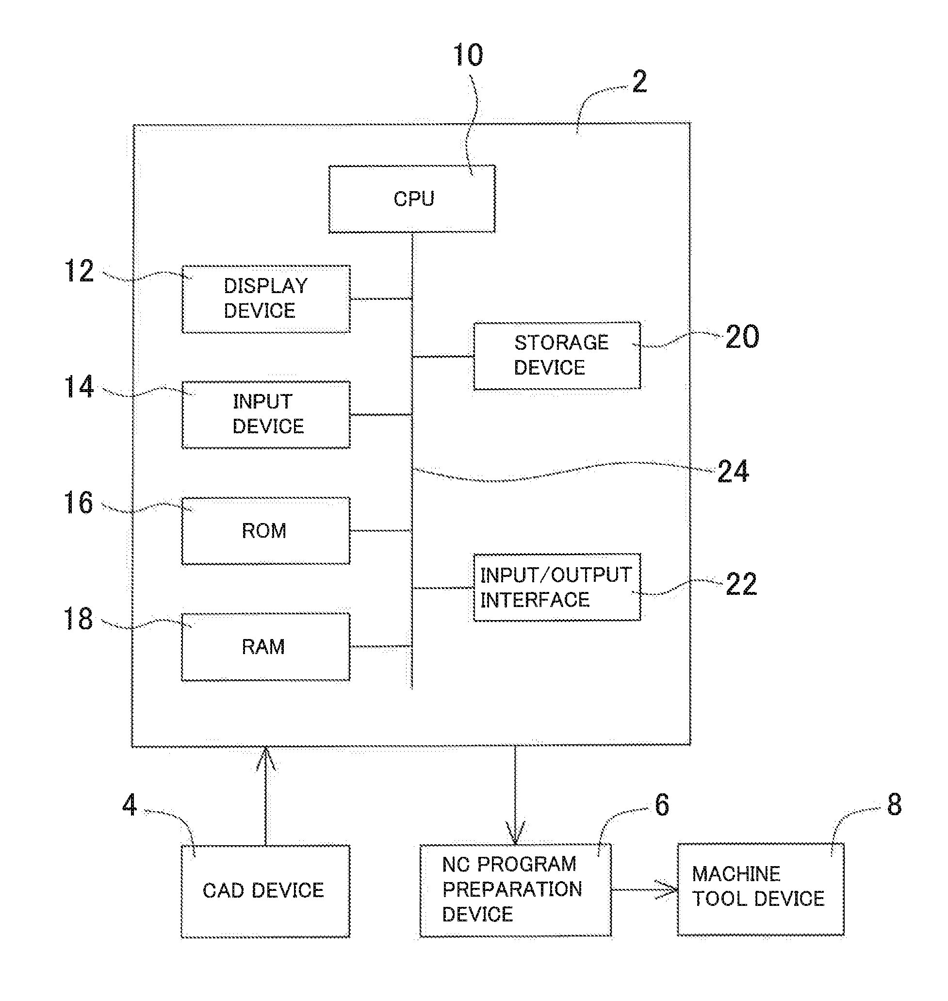 Tool path generation device, tool path calculation method, and tool path generation program