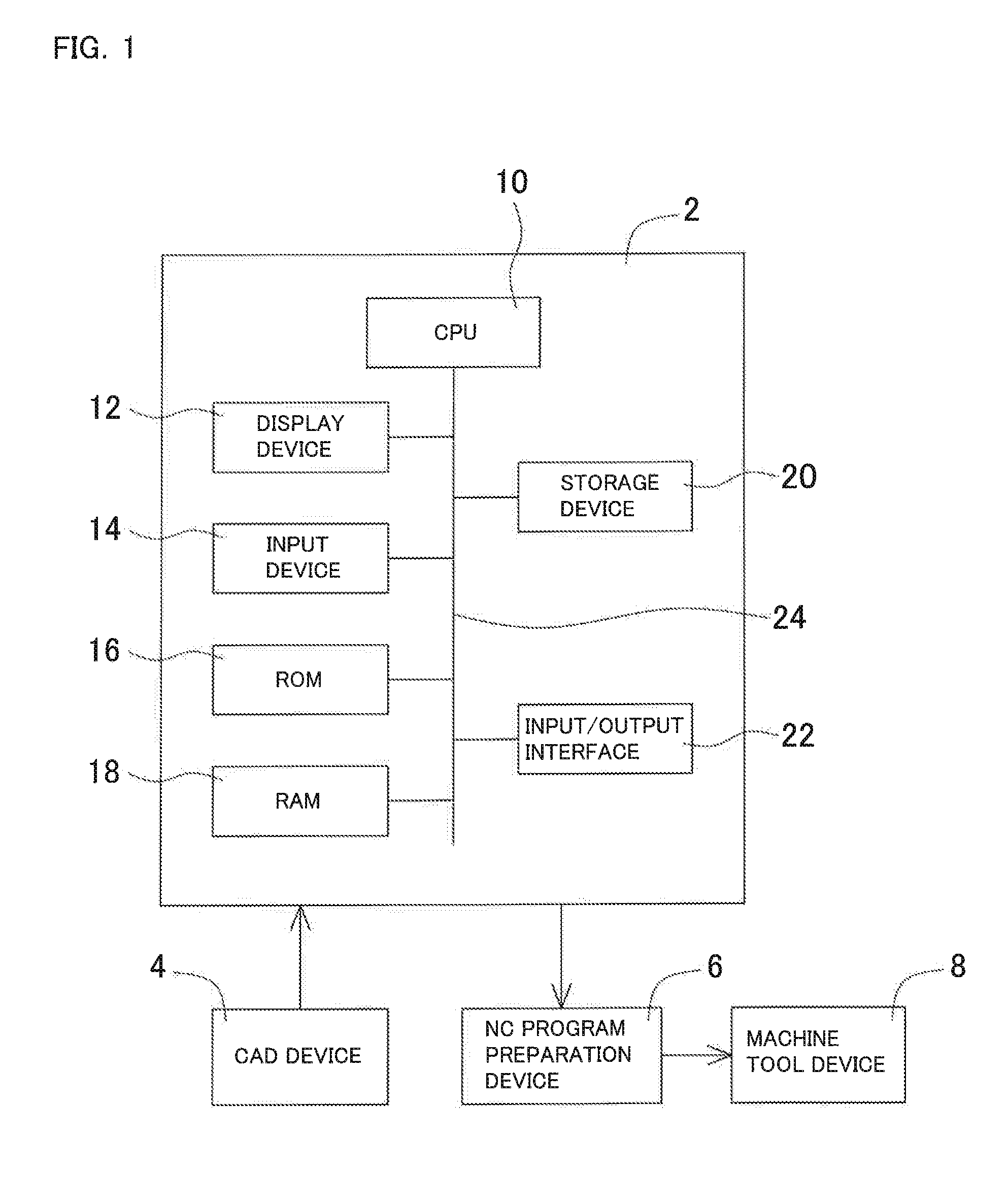 Tool path generation device, tool path calculation method, and tool path generation program