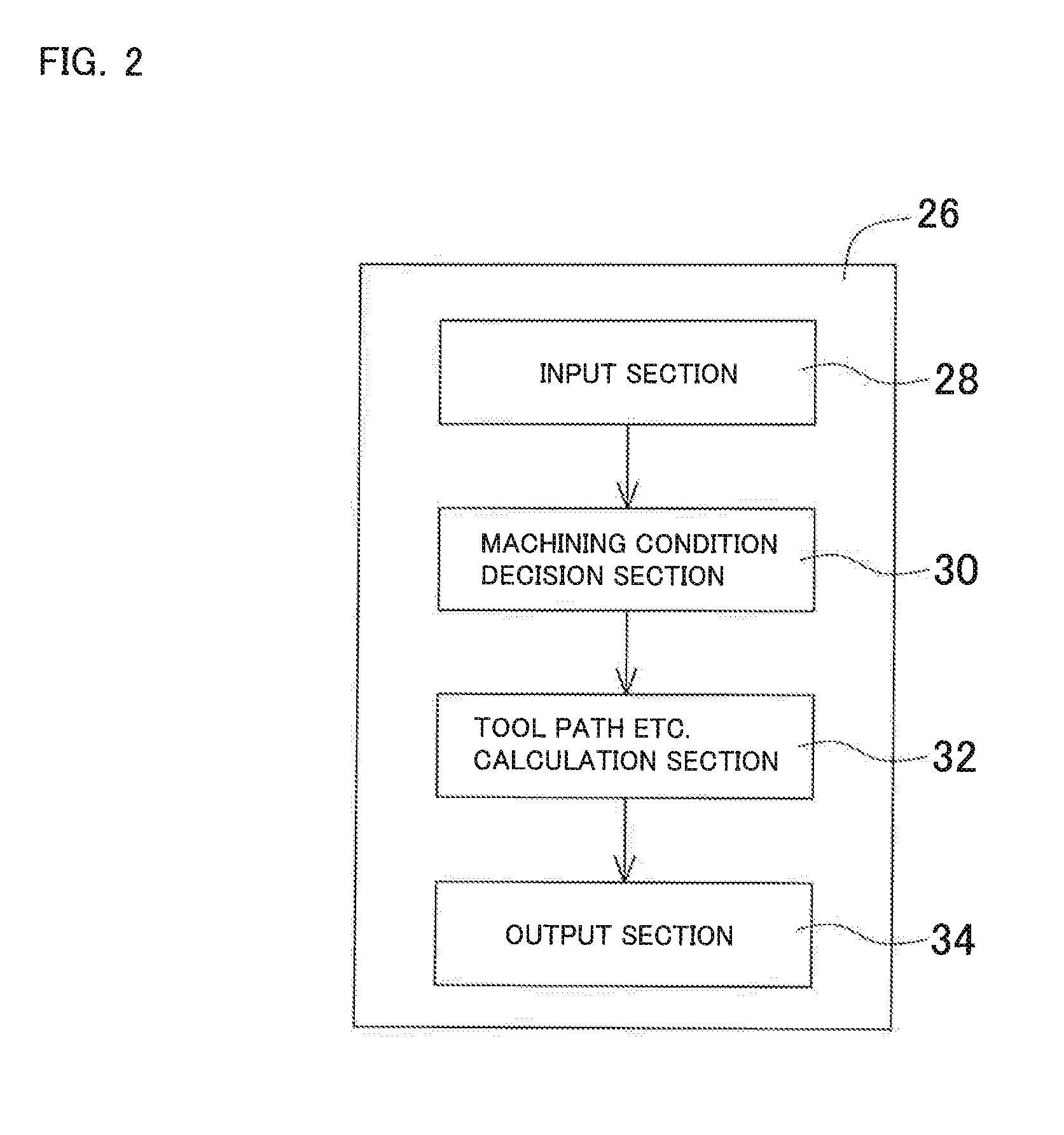 Tool path generation device, tool path calculation method, and tool path generation program