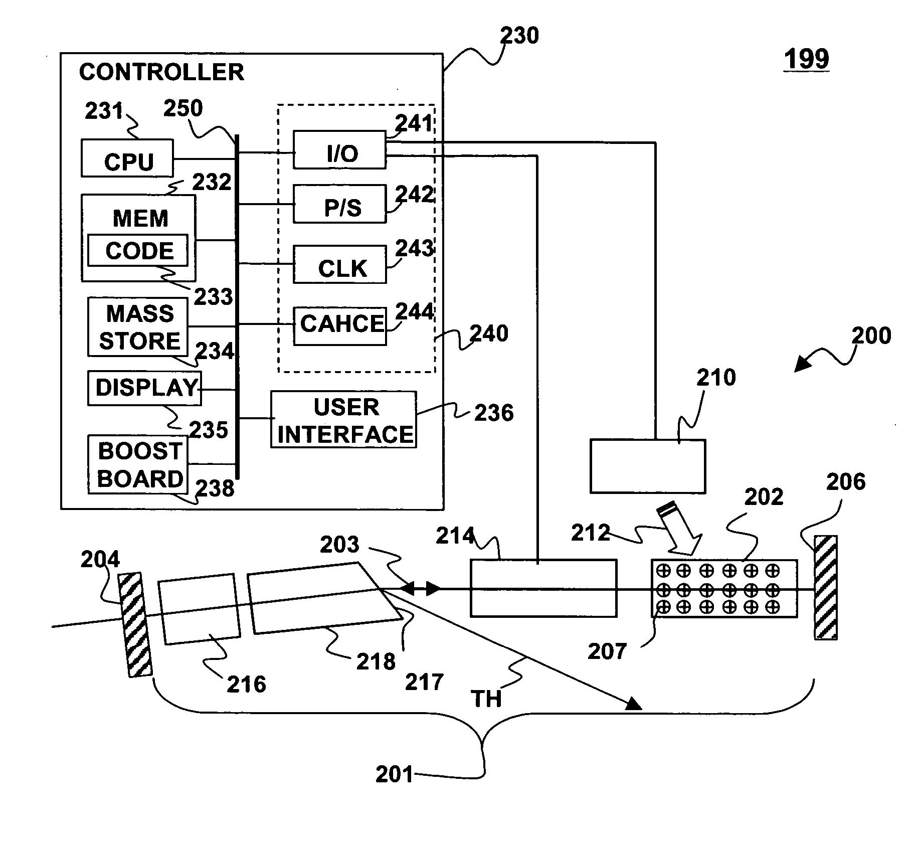 Laser burst boosting method and apparatus