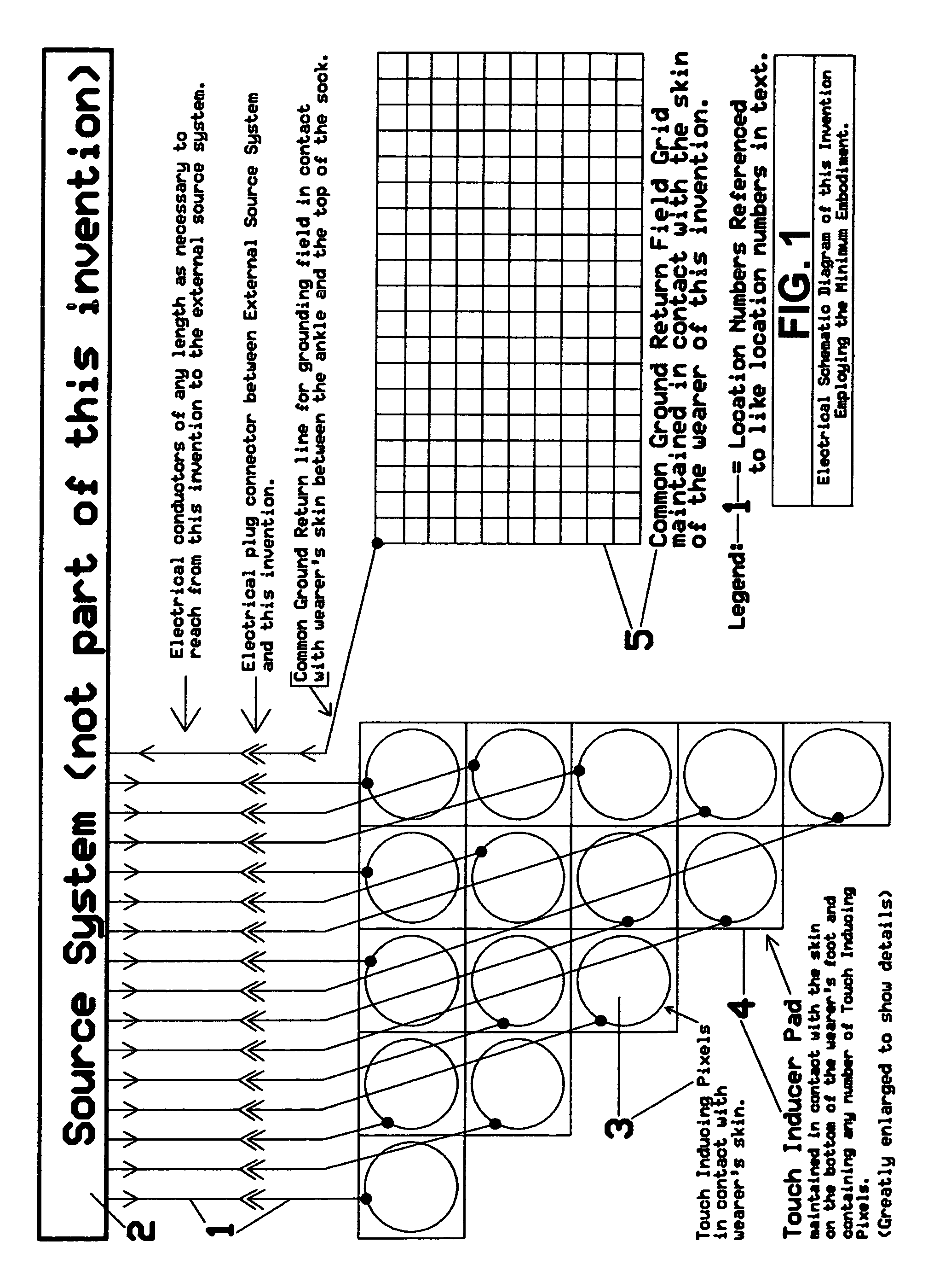 Apparatus that prepares and delivers intelligible information to the human brain by stimulating the sense of touch in intelligible patterns within an area of skin