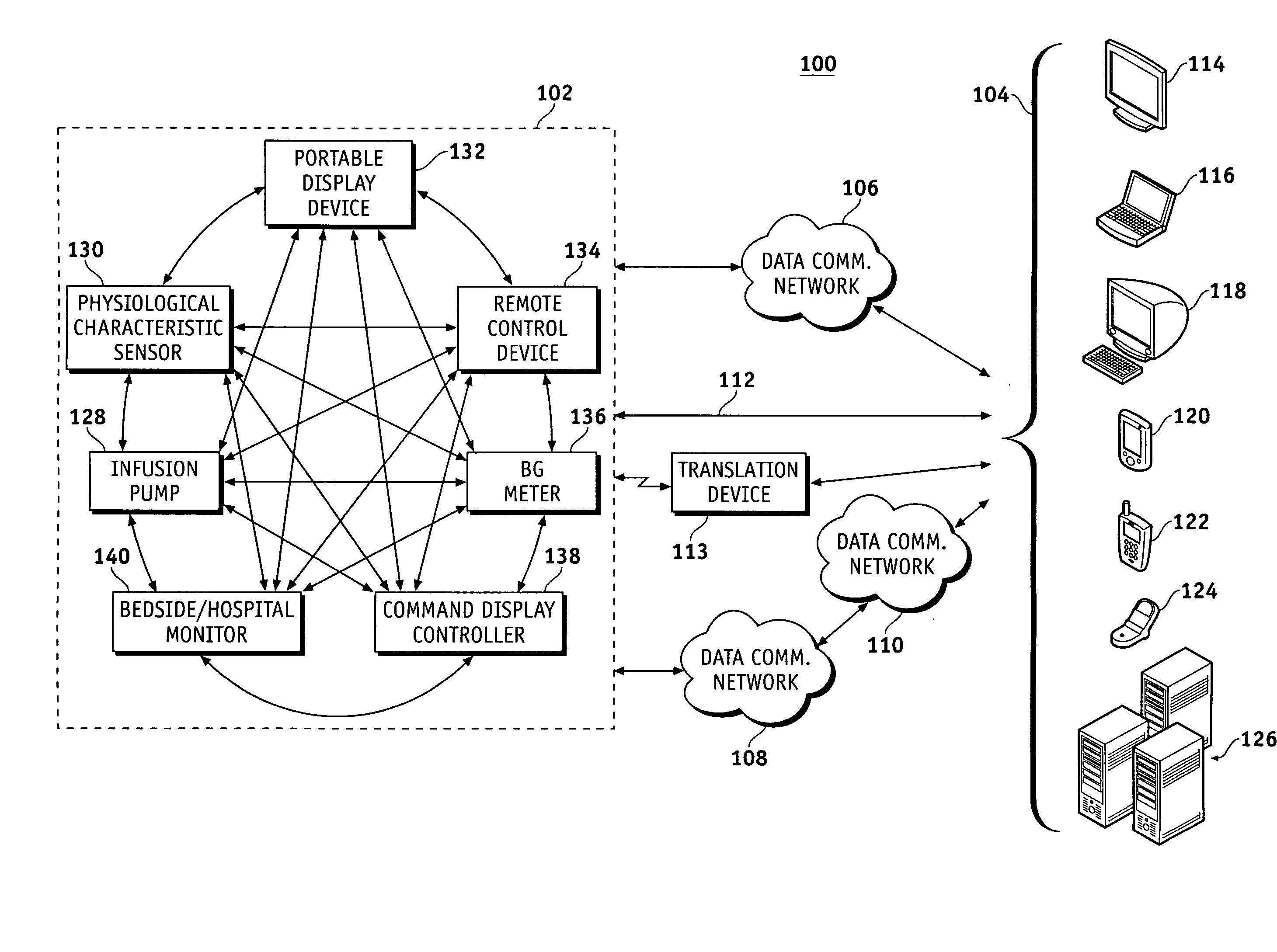 Data translation device with nonvolatile memory for a networked medical device system