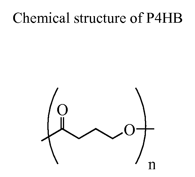 Compositions and devices of poly-4-hydroxybutyrate