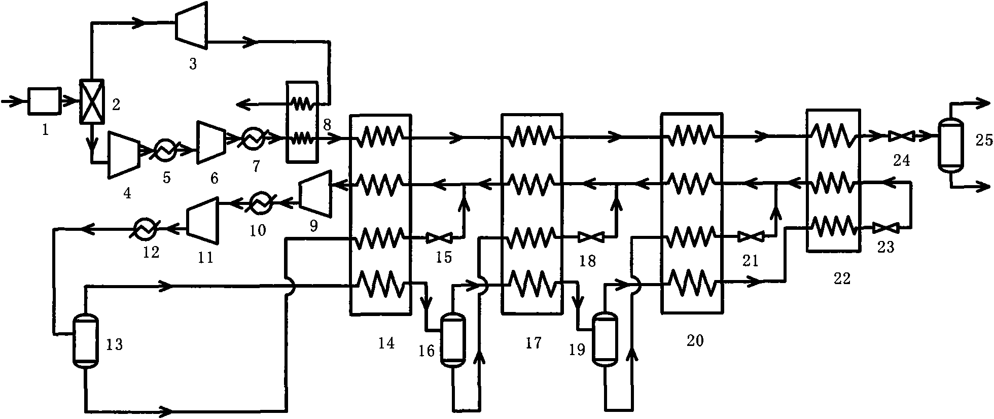 Mixed refrigerant re-circulated liquefaction process for precooling coalbed methane (CBM) by residual pressure of pressure swing adsorption (PSA)