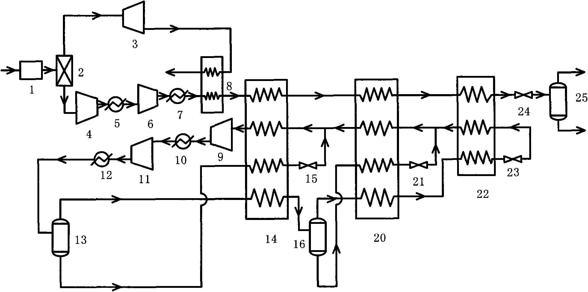 Mixed refrigerant re-circulated liquefaction process for precooling coalbed methane (CBM) by residual pressure of pressure swing adsorption (PSA)