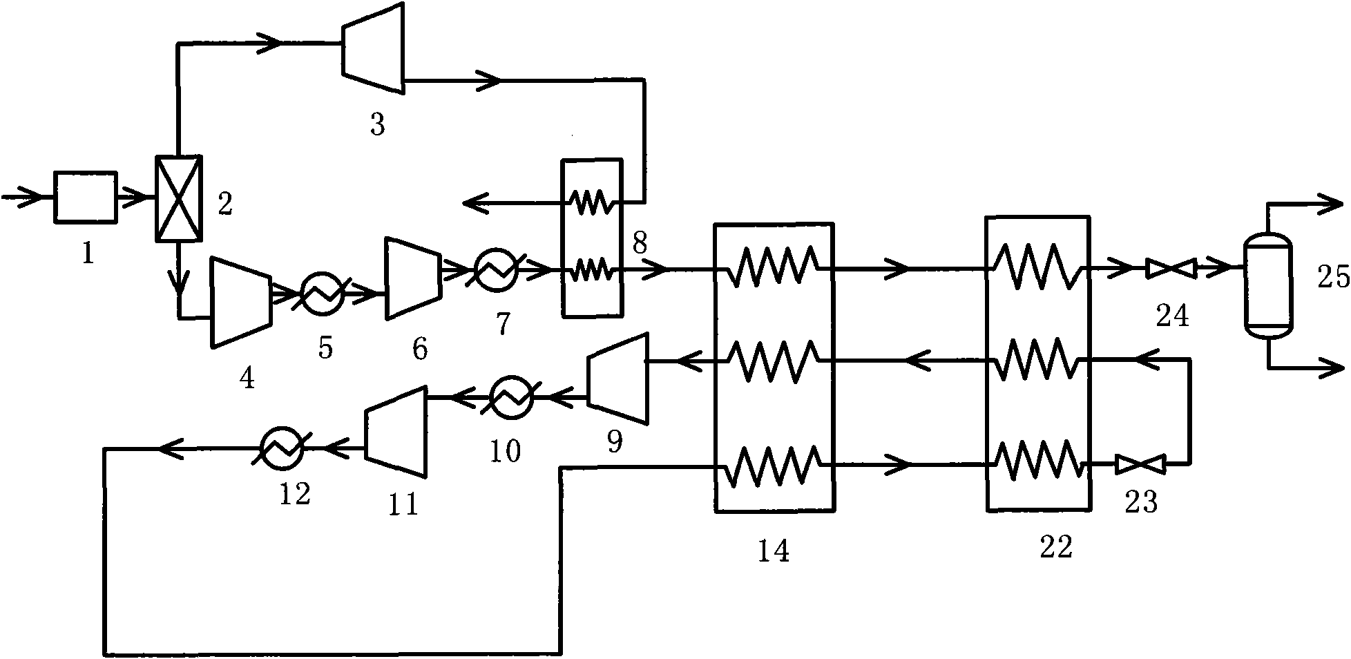 Mixed refrigerant re-circulated liquefaction process for precooling coalbed methane (CBM) by residual pressure of pressure swing adsorption (PSA)