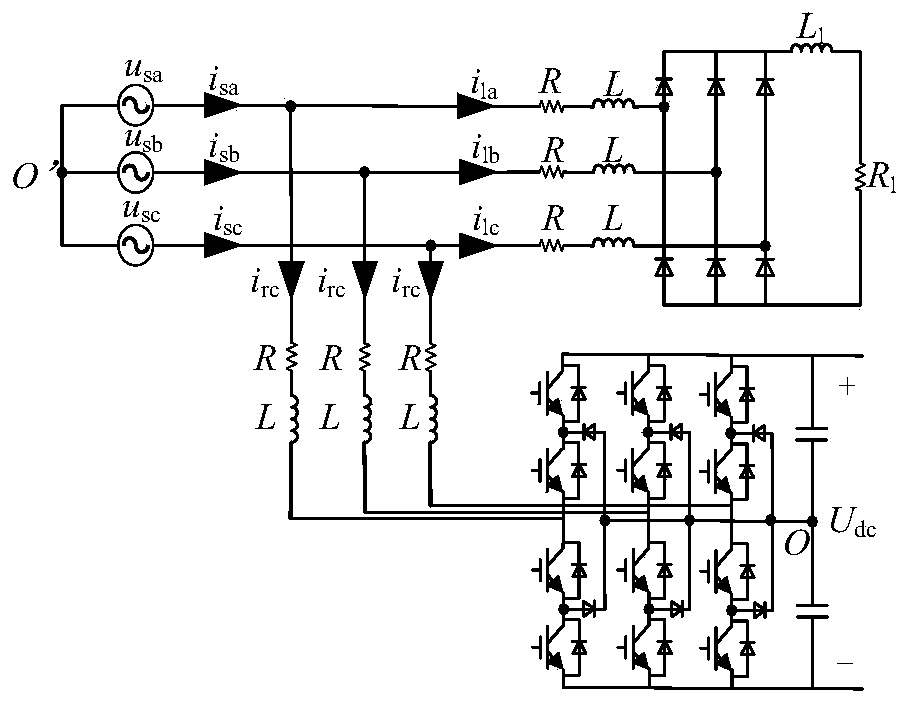 Active filter current compensation method based on the minimum current error model prediction