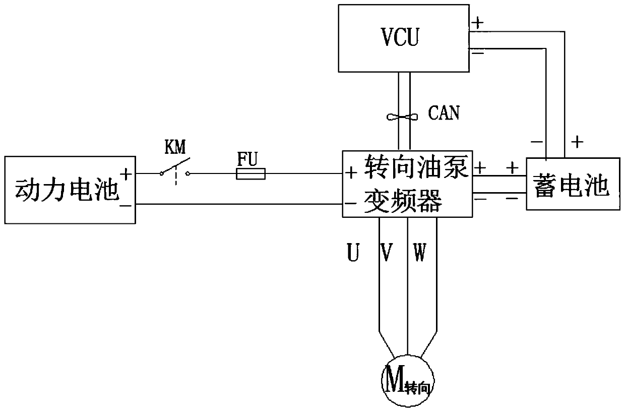 Intelligent steering system