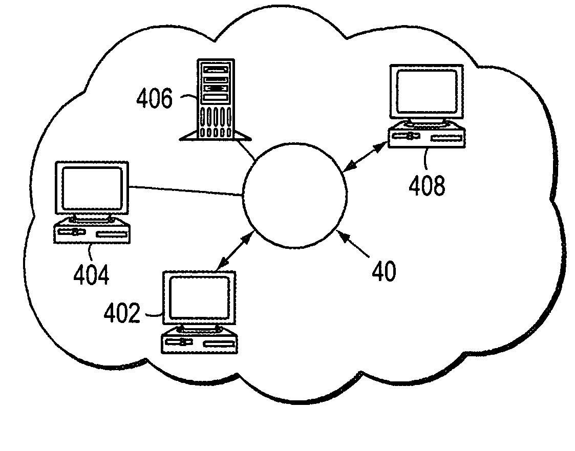 Network traffic visualization