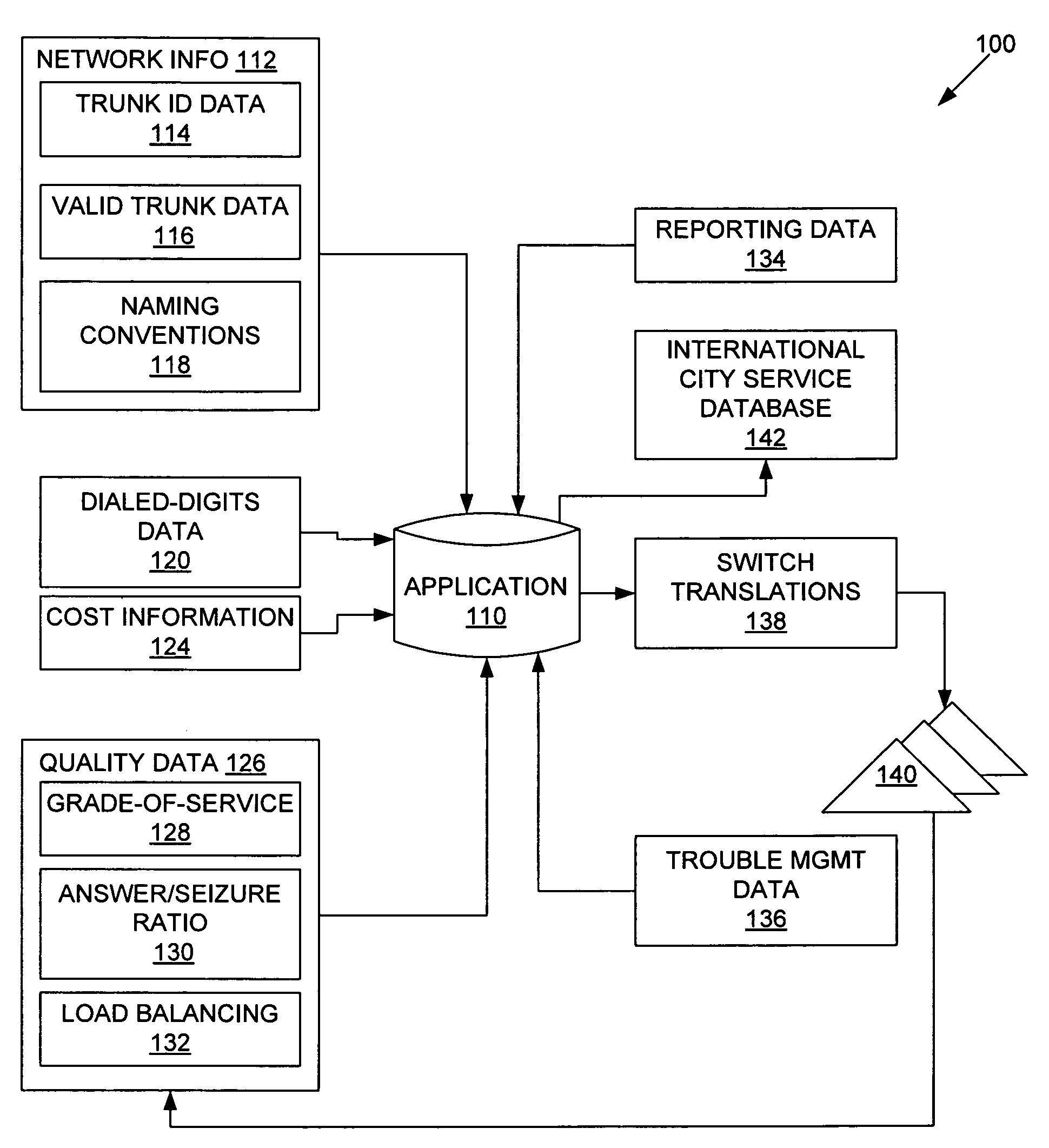 Method and system for determining a least cost path for routing international communications traffic