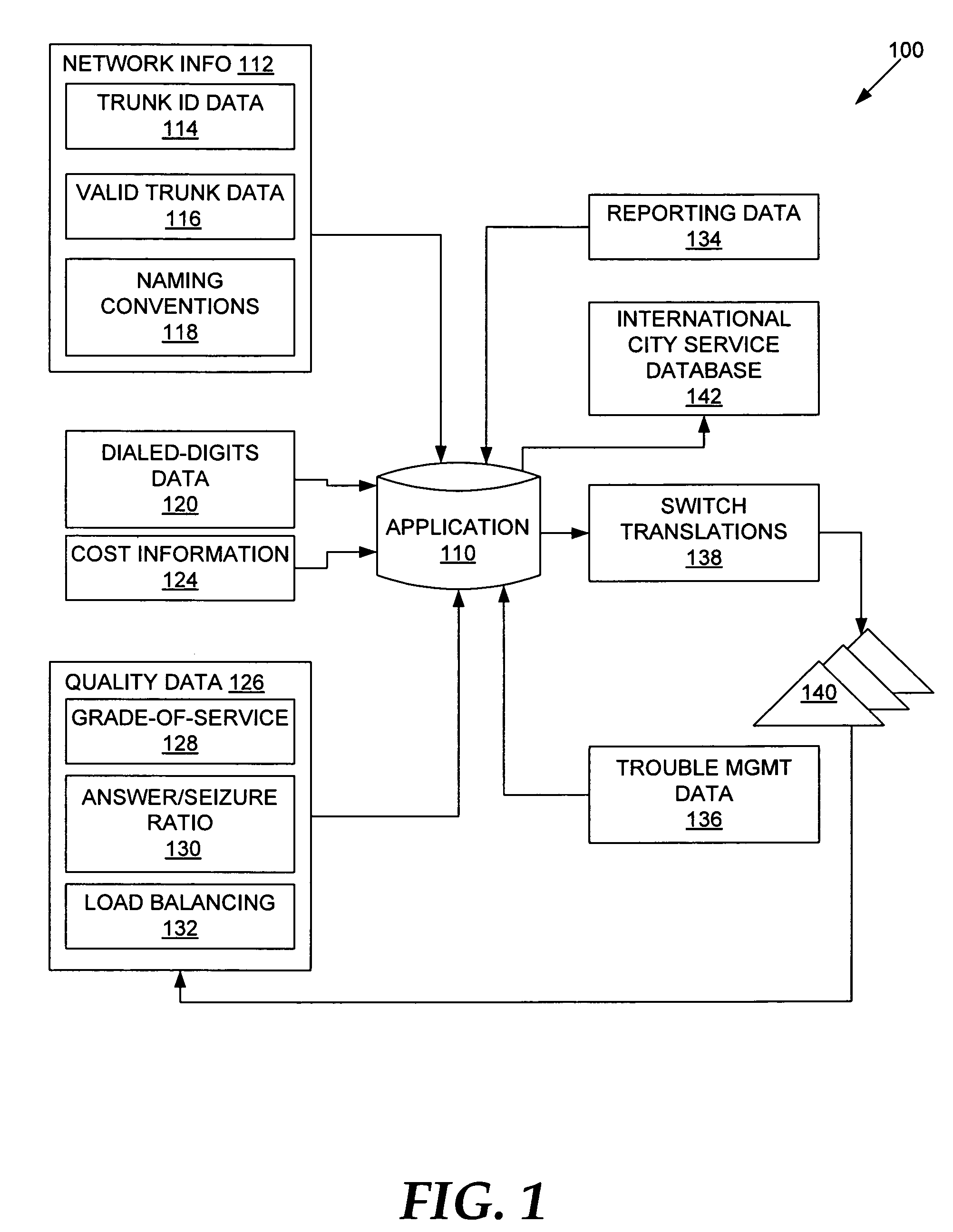 Method and system for determining a least cost path for routing international communications traffic