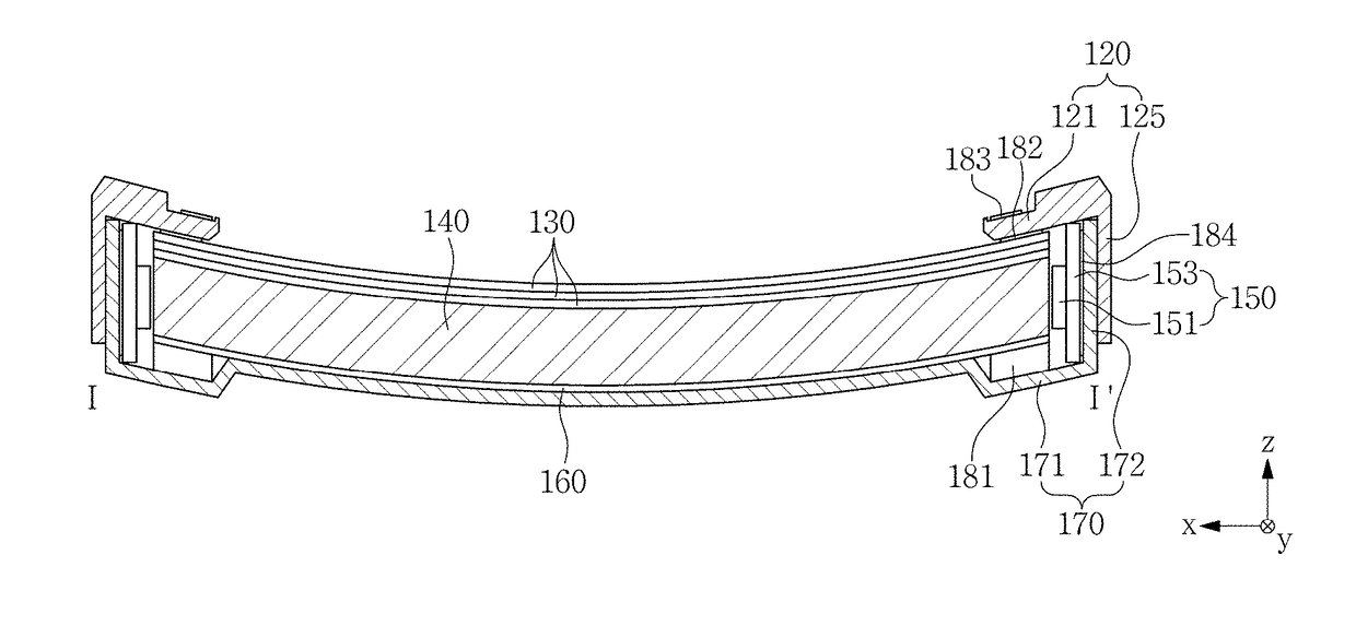 Display device