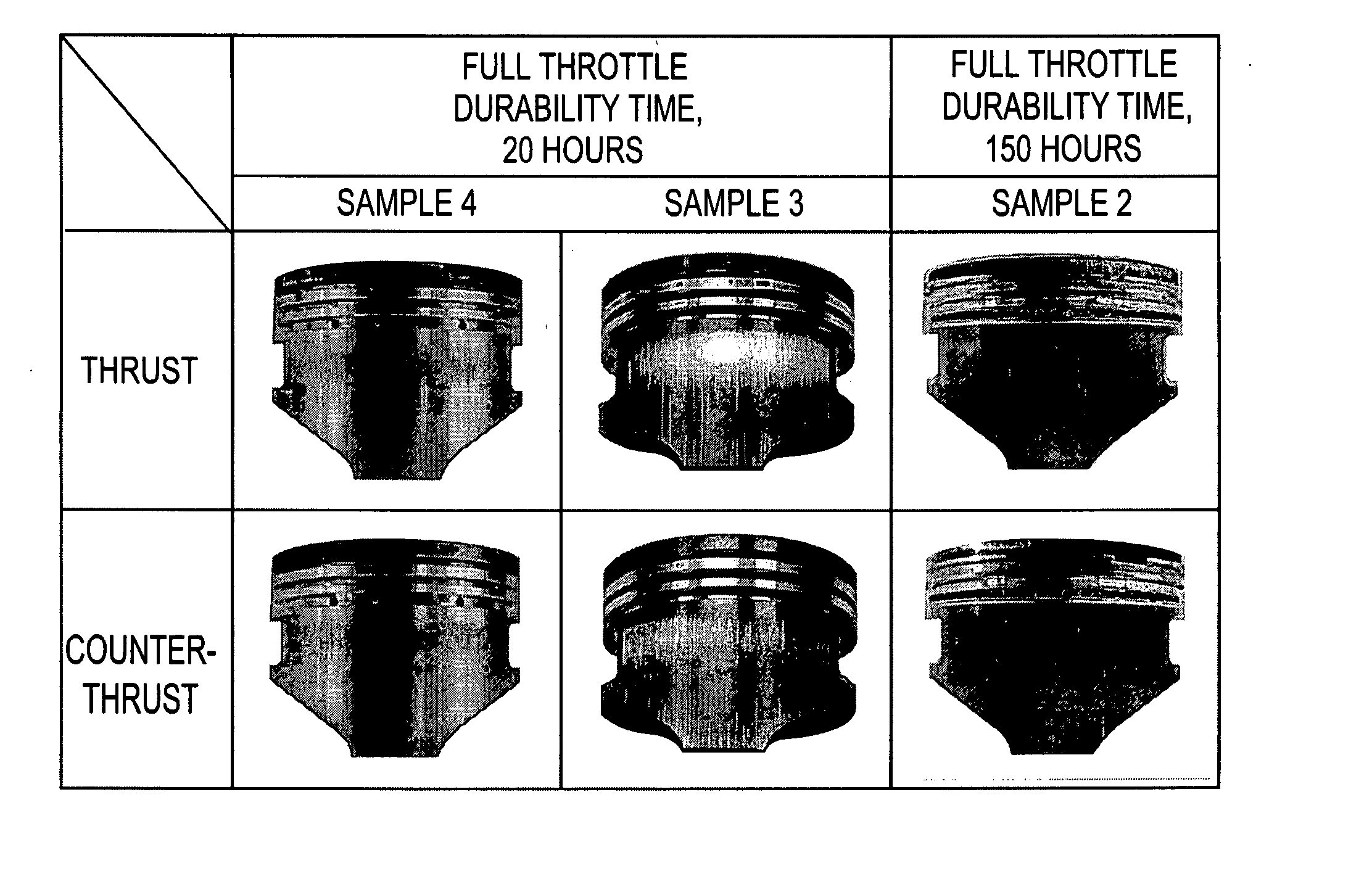 Double-layer lubrication coating composition, double-layer lubrication coating and piston having same coating