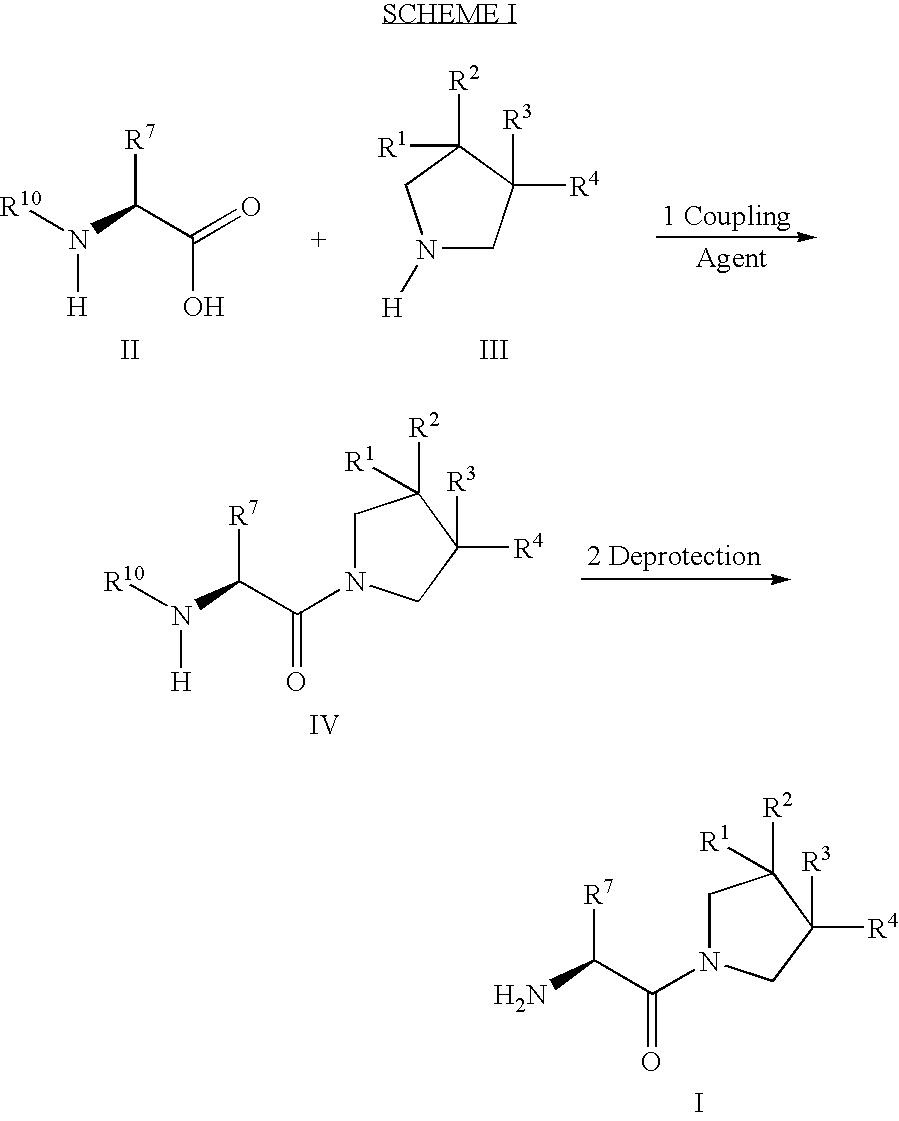 Fluorinated cyclic amides as dipeptidyl peptidase IV inhibitors