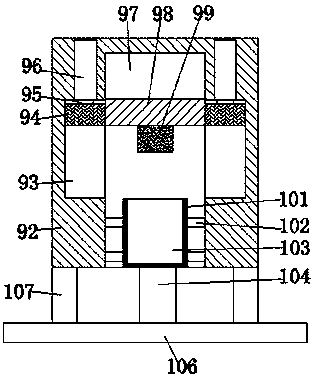 Novel forging equipment