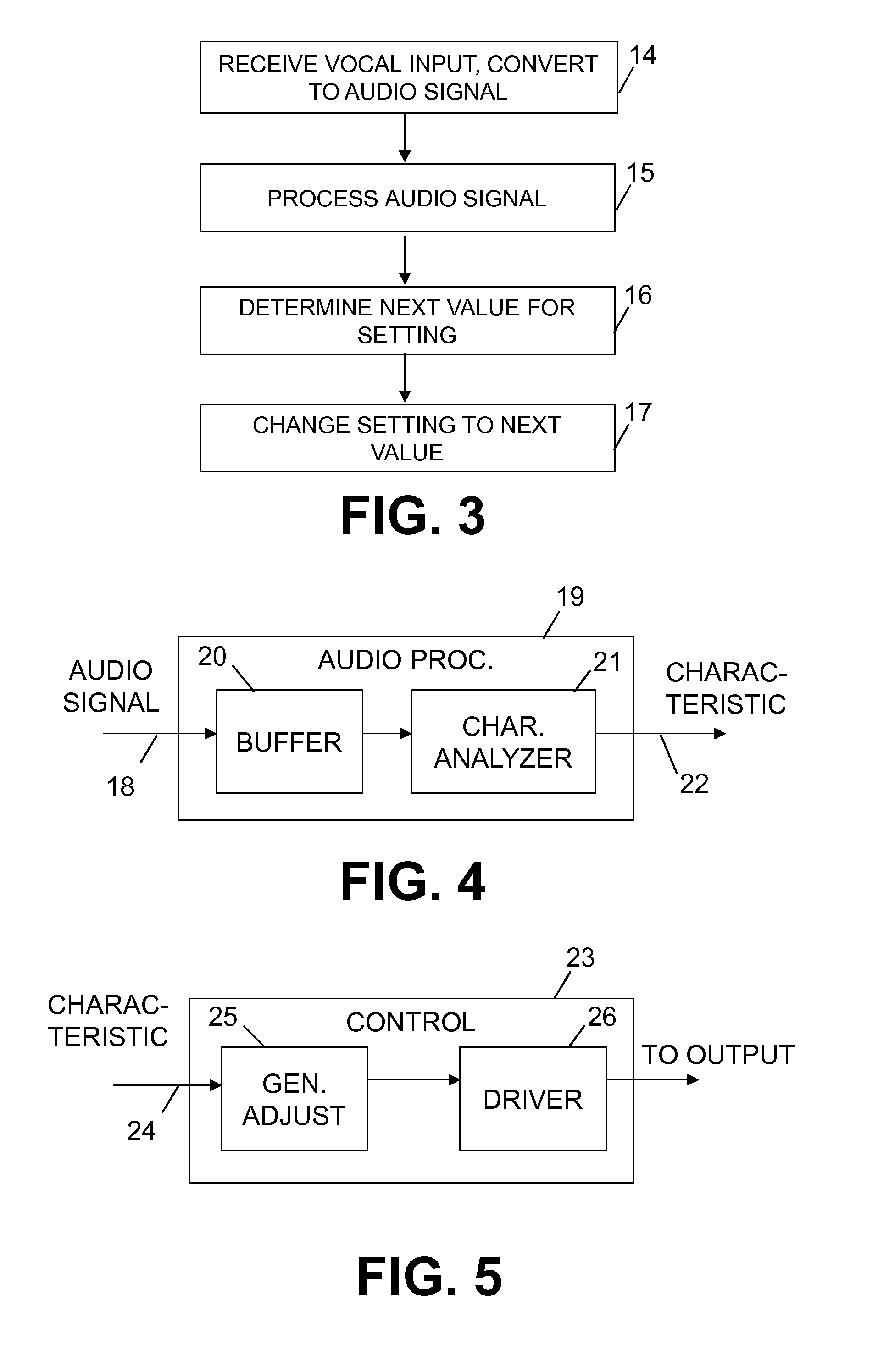 User Interface Using Sounds to Control a Lighting System