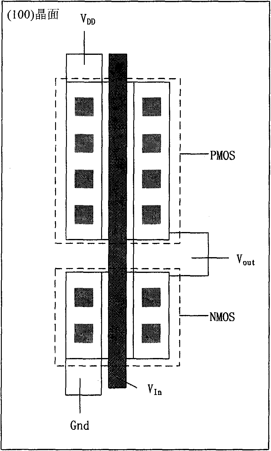 Complementary metal-oxide-semiconductor (CMOS) ring oscillator based on mixed crystal orientation silicon on insulator (SOI) technology and manufacturing method thereof