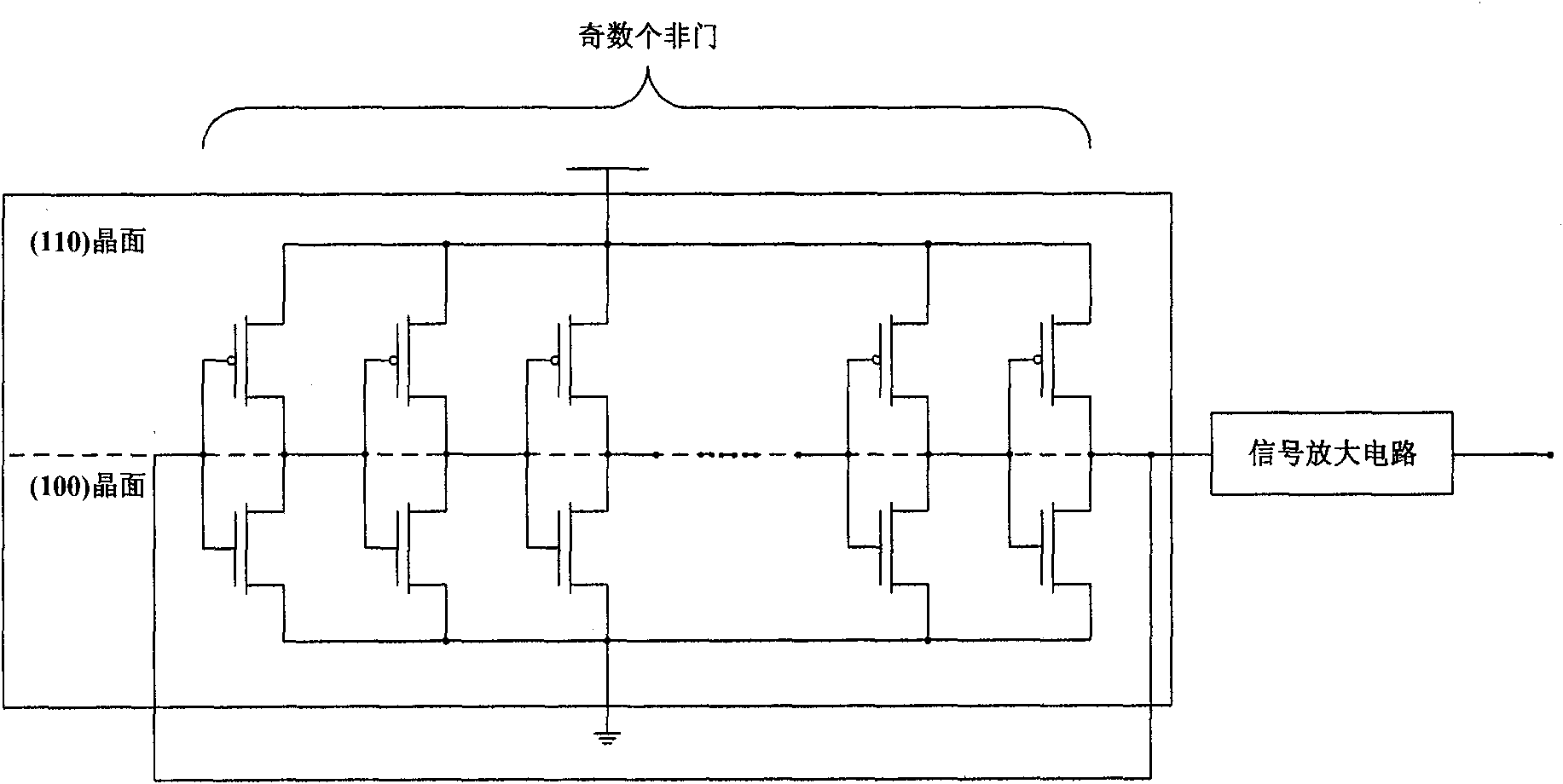 Complementary metal-oxide-semiconductor (CMOS) ring oscillator based on mixed crystal orientation silicon on insulator (SOI) technology and manufacturing method thereof